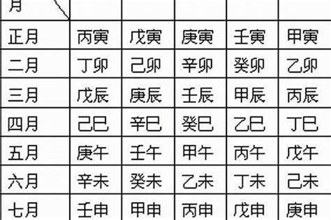 八字年柱